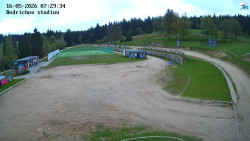 Jizerská 50 Start