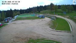 Jizerská 50 Start