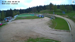 Jizerská 50 Start