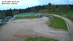 Jizerská 50 Start