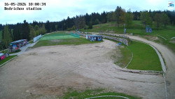 Jizerská 50 Start