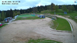 Jizerská 50 Start
