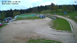 Jizerská 50 Start