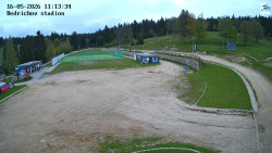 Jizerská 50 Start