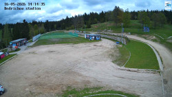Jizerská 50 Start