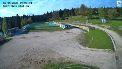 Jizerská 50 Start