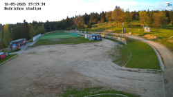 Jizerská 50 Start