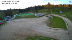 Jizerská 50 Start