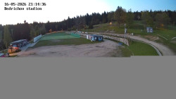 Jizerská 50 Start