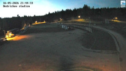 Jizerská 50 Start