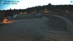 Jizerská 50 Start