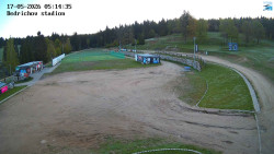 Jizerská 50 Start