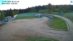 Jizerská 50 Start