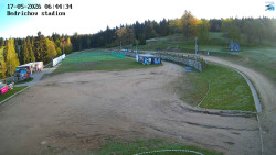 Jizerská 50 Start