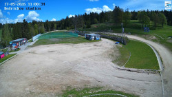 Jizerská 50 Start