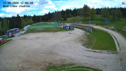 Jizerská 50 Start