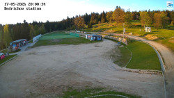 Jizerská 50 Start
