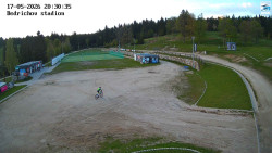 Jizerská 50 Start