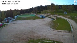 Jizerská 50 Start