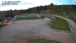 Jizerská 50 Start