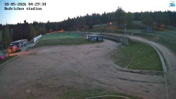 Jizerská 50 Start