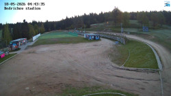 Jizerská 50 Start