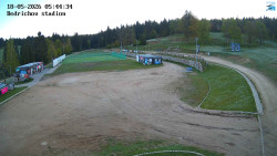 Jizerská 50 Start
