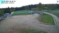 Jizerská 50 Start