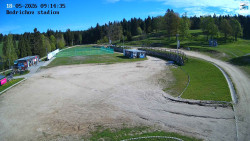 Jizerská 50 Start