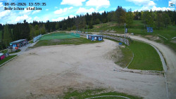 Jizerská 50 Start