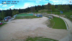 Jizerská 50 Start