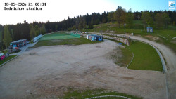 Jizerská 50 Start