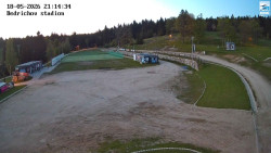 Jizerská 50 Start