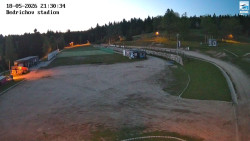Jizerská 50 Start