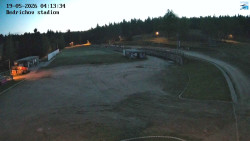 Jizerská 50 Start