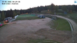 Jizerská 50 Start