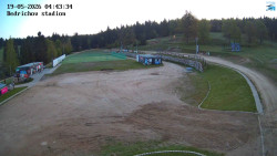 Jizerská 50 Start