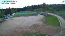 Jizerská 50 Start