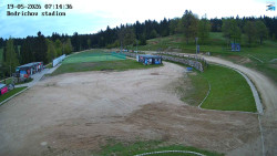 Jizerská 50 Start