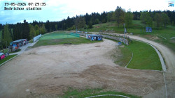Jizerská 50 Start