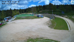 Jizerská 50 Start
