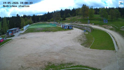 Jizerská 50 Start