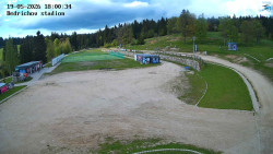 Jizerská 50 Start