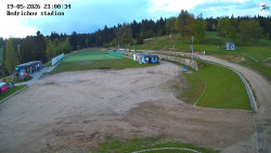 Jizerská 50 Start