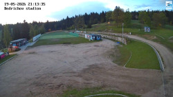Jizerská 50 Start