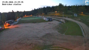 Běžecký lyžařský areál Bedřichov - Jizerská 50 Start - 19.5.2026 v 21:31 Běžecký lyžařský areál Bedřichov - Jizerská 50 Start - 19.5.2026 v 21:31