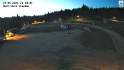 Jizerská 50 Start