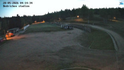 Jizerská 50 Start