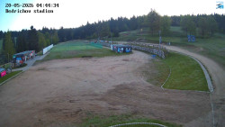 Jizerská 50 Start