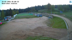 Jizerská 50 Start